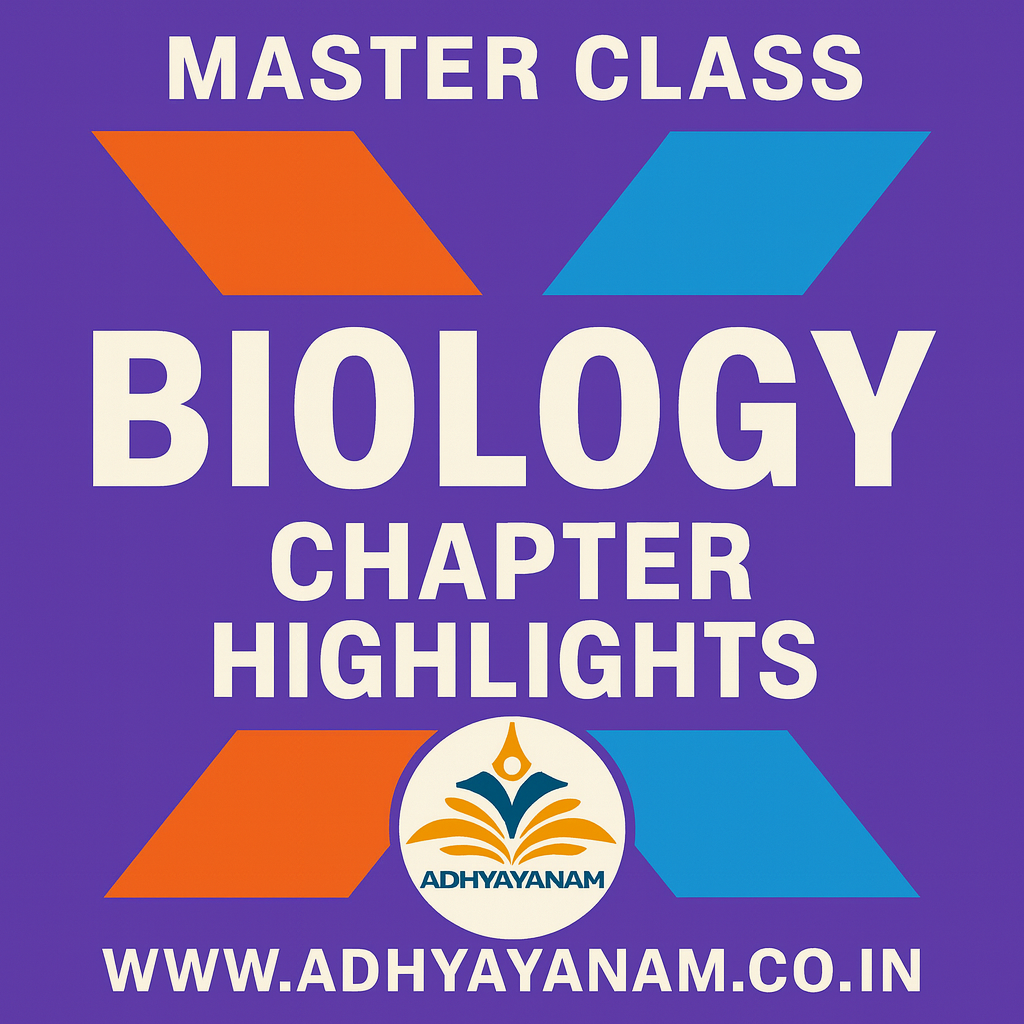 BIOLOGY NCERT