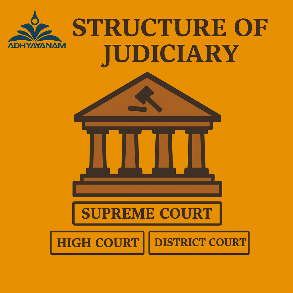 JUDICIARY AND ITS STRUCTURE